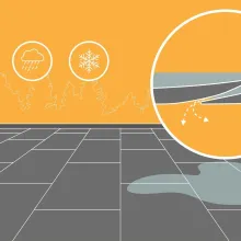 Animation on benefits of IsoPondi roof paint