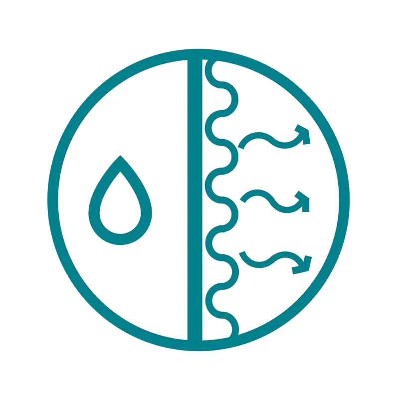 Biorid drytech surfaces